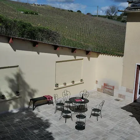 Maison Au Coeur Des Vignes